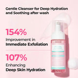 Radiant Blowout Routine Set